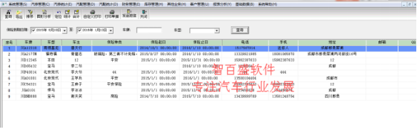 汽车4s管理软件客户关系管理